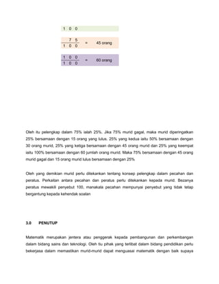 1 0 0

                      7 5
                                =     45 orang
                    1 0 0

                    1 0 0
                                =     60 orang
                    1 0 0




Oleh itu pelengkap dalam 75% ialah 25%. Jika 75% murid gagal, maka murid diperingatkan
25% bersamaan dengan 15 orang yang lulus. 25% yang kedua iaitu 50% bersamaan dengan
30 orang murid, 25% yang ketiga bersamaan dengan 45 orang murid dan 25% yang keempat
iaitu 100% bersamaan dengan 60 jumlah orang murid. Maka 75% bersamaan dengan 45 orang
murid gagal dan 15 orang murid lulus bersamaan dengan 25%


Oleh yang demikian murid perlu ditekankan tentang konsep pelengkap dalam pecahan dan
peratus. Perkaitan antara pecahan dan peratus perlu ditekankan kepada murid. Bezanya
peratus mewakili penyebut 100, manakala pecahan mempunyai penyebut yang tidak tetap
bergantung kepada kehendak soalan




3.0    PENUTUP


Matematik merupakan jentera atau penggerak kepada pembangunan dan perkembangan
dalam bidang sains dan teknologi. Oleh tiu pihak yang terlibat dalam bidang pendidikan perlu
bekerjasa dalam memastikan murid-murid dapat menguasai matematik dengan baik supaya
 