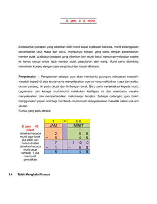 8 jam 0 0 minit




      Berdasarkan jawapan yang diberikan oleh murid dapat dijelaskan bahawa, murid beranggapan
      penambahan tajuk masa dan waktu mempunyai konsep yang sama dengan penambahan
      nombor bulat. Walaupun jawapan yang diberikan oleh murid betul, namun penyelesaian seperti
      ini hanya sesuai untuk tajuk nombor bulat, perpuluhan dan wang. Murid perlu dibimbing
      memahami konsep dengan cara yang betul dan mudah difahami.


      Penyelesaian : Pengalaman sebagai guru akan membantu guru-guru mengesan masalah-
      masalah seperti di atas terutamanya menyelesaikan operasi yang melibatkan masa dan waktu,
      ukuran panjang, isi padu cecair dan timbangan berat. Guru perlu menjelaskan kepada murid
      bagaimana dan kenapa murid-murid melakukan kesilapan ini dan membantu mereka
      menyelesaikan dan memperbetulkan miskonsepsi tersebut. Sebagai cadangan, guru boleh
      menggunakan papan unit bagi membantu murid-murid menyelesaikan masalah dalam unit-unit
      ukuran.
      Rumus yang perlu dihafal


                                1      =         60
        8 jam 40               JAM              MINIT
           minit                                    1
       Jelaskan kepada           2                   5   5
       murid agar tolak    +     5                   4   5
         jika lebih dari
        rumus di atas            7              1   10   0
       Jelaskan kepada     +     1          -        6   0
           murid agar
        tambah 1 jika            8                   4   0
            membuat
           penolakan




1.4   Tidak Menghafal Rumus
 