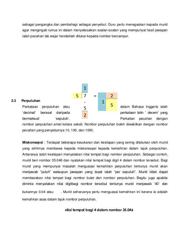 Contoh Soalan Dan Jawapan Rumus Algebra - Kuora m