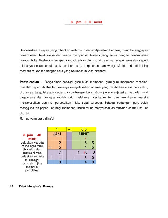 Miskonsepsi mte 3111