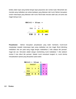 berlaku dalam tajuk wang berkait dengan tajuk perpuluhan dan nombor bulat. Menambah dan
menolak wang melibatkan sen antara kesilapan yang dilakukan oleh murid. Berikut merupakan
contoh miskonsepsi yang dilakukan oleh murid. Murid tidak menukar salah satu unit sama ada
ringgit mahupun sen.
RM 3 4 5 + 9 0 sen =
2 14
R M 3 4 5
- 9 0 sen
R M 2 5 5 sen
Penyelesaian : Berikut merupakan penyelesaian yang boleh membantu murid-murid
menghadapi masalah miskonsepsi tajuk wang melibatkan sen dan ringgit. Murid dibimbing
meletakkan nilai sen pada wang ringgit dengan melekatkkan 2 sifar selepas titik pemisah.
ringgit dan sen. Kemudian adalah dengan membimbing murid meletakkan 1 sifar sebelum
nombor 9 dan diikuti titik pemisah. Setelah murid memahami langkah ini, murid diminta
menyelesaikan operasi yang ditunjukkan pada soalan.
RM 3 4 5 + 9 0 sen =
RINGGIT SEN
4 10
R M 3 4 5 . 0 0
- R M 0 . 9 0
R M 3 4 4 . 1 0
2.5 Peratus
 