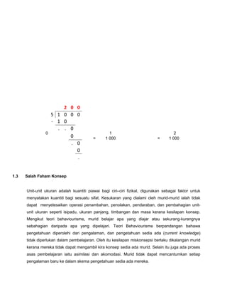1.3 Salah Faham Konsep
Unit-unit ukuran adalah kuantiti piawai bagi ciri–ciri fizikal, digunakan sebagai faktor untuk
menyatakan kuantiti bagi sesuatu sifat. Kesukaran yang dialami oleh murid-murid ialah tidak
dapat menyelesaikan operasi penambahan, penolakan, pendaraban, dan pembahagian unit-
unit ukuran seperti isipadu, ukuran panjang, timbangan dan masa kerana kesilapan konsep.
Mengikut teori behaviourisme, murid belajar apa yang diajar atau sekurang-kurangnya
sebahagian daripada apa yang dipelajari. Teori Behaviourisme berpandangan bahawa
pengetahuan diperolehi dari pengalaman, dan pengetahuan sedia ada (current knowledge)
tidak diperlukan dalam pembelajaran. Oleh itu kesilapan miskonsepsi berlaku dikalangan murid
kerana mereka tidak dapat mengambil kira konsep sedia ada murid. Selain itu juga ada proses
asas pembelajaran iaitu asimilasi dan akomodasi. Murid tidak dapat mencantumkan setiap
pengalaman baru ke dalam skema pengetahuan sedia ada mereka.
0 1 2
= 1 000 = 1 000
2 0 0
5 1 0 0 0
- 1 0
. . 0
0
. 0
0
.
 