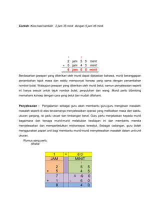 Contoh :Kira hasil tambah 2 jam 35 minit dengan 5 jam 45 minit.
Berdasarkan jawapan yang diberikan oleh murid dapat dijelaskan bahawa, murid beranggapan
penambahan tajuk masa dan waktu mempunyai konsep yang sama dengan penambahan
nombor bulat. Walaupun jawapan yang diberikan oleh murid betul, namun penyelesaian seperti
ini hanya sesuai untuk tajuk nombor bulat, perpuluhan dan wang. Murid perlu dibimbing
memahami konsep dengan cara yang betul dan mudah difahami.
Penyelesaian : Pengalaman sebagai guru akan membantu guru-guru mengesan masalah-
masalah seperti di atas terutamanya menyelesaikan operasi yang melibatkan masa dan waktu,
ukuran panjang, isi padu cecair dan timbangan berat. Guru perlu menjelaskan kepada murid
bagaimana dan kenapa murid-murid melakukan kesilapan ini dan membantu mereka
menyelesaikan dan memperbetulkan miskonsepsi tersebut. Sebagai cadangan, guru boleh
menggunakan papan unit bagi membantu murid-murid menyelesaikan masalah dalam unit-unit
ukuran.
Rumus yang perlu
dihafal
1 1
2 jam 5 5 minit
+ 5 jam 4 5 minit
8 jam 0 0 minit
1 = 6 0
JAM MINIT
1
2 5 5
+ 5 4 5
7 1 10 0
+ 1 - 6 0
8 4 0
 
