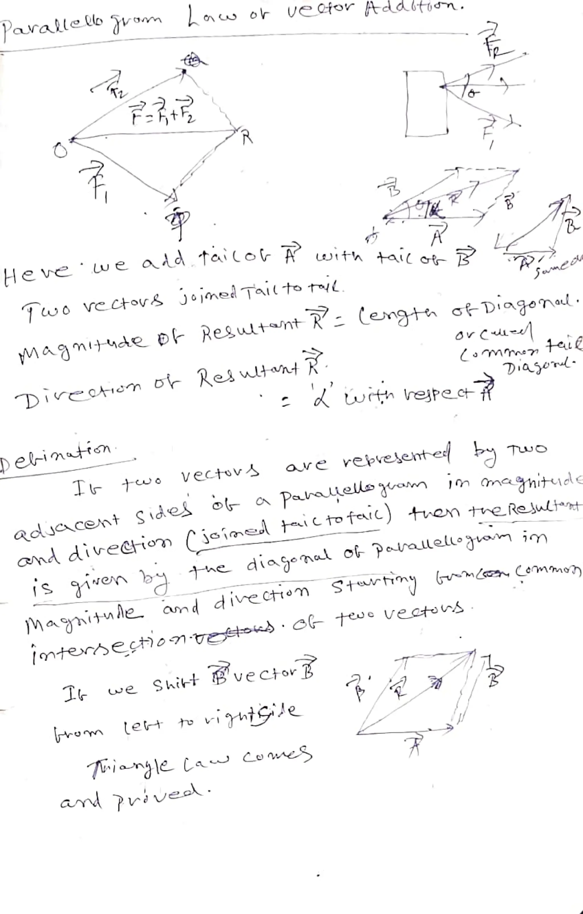 Tuingle Caw Cones
vigutGile
and ?iveel
interseçhonveAtons.
ot teo
ve etos
Manitnde
and dive cttom
4the diagonal
os egom
in
(engt
st
we Shit Evector
B
R
let
tu
are ebvelent
e
and divecin
Cjsine toic
to fic) tuen
given
Qdecent
Sidesota pahaellogain
is
two Vectuv
Delintin
ve ctov& jojmed Tailto t
y
e
 