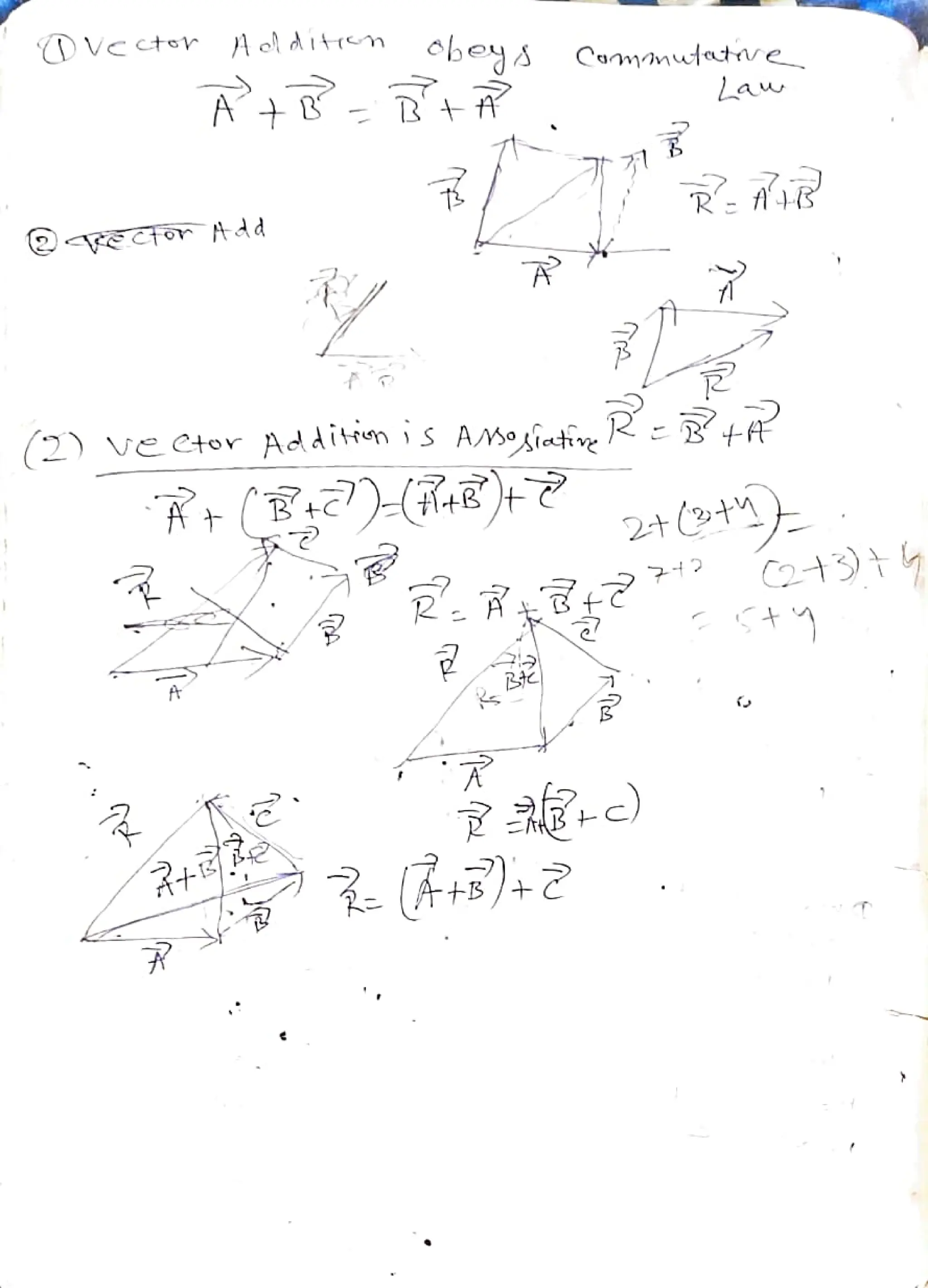 DVccter A Aitrm ohey
A
Cammwtatre
Law
(2) v Ctor AdAittn is AMofat R +
 