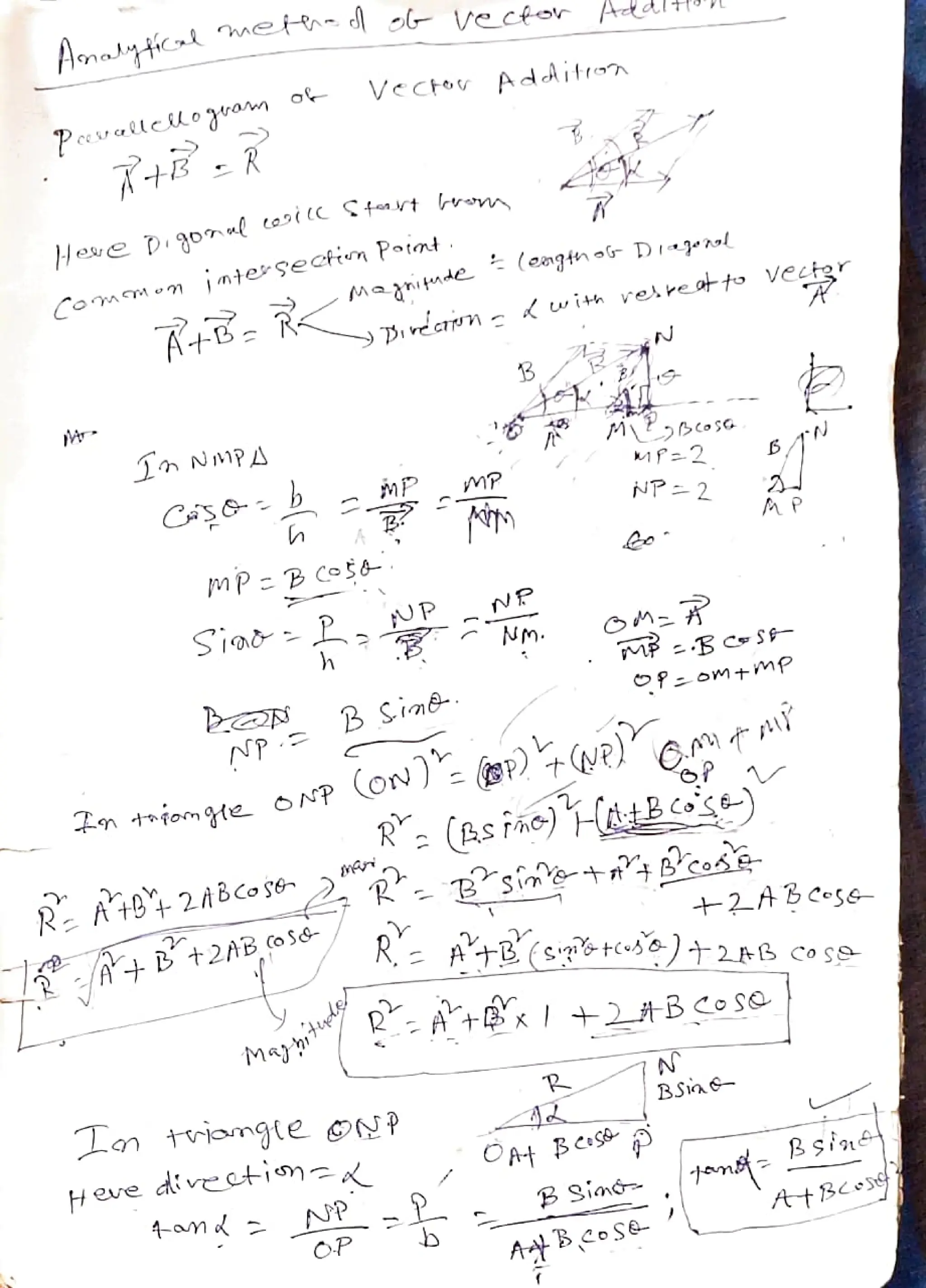Pevalleiloguon
ommom
mtersecinPotat
Heve
SiatP
May
divectin
Vectov Additon
4-and NP
) Divecun -
with vel beotto Ve.
B Sine-.
OP
MP
(on)'
R
Nm.
BSin
1f=2
NP2
OPom+mp
+2A BCose
BSin&
 