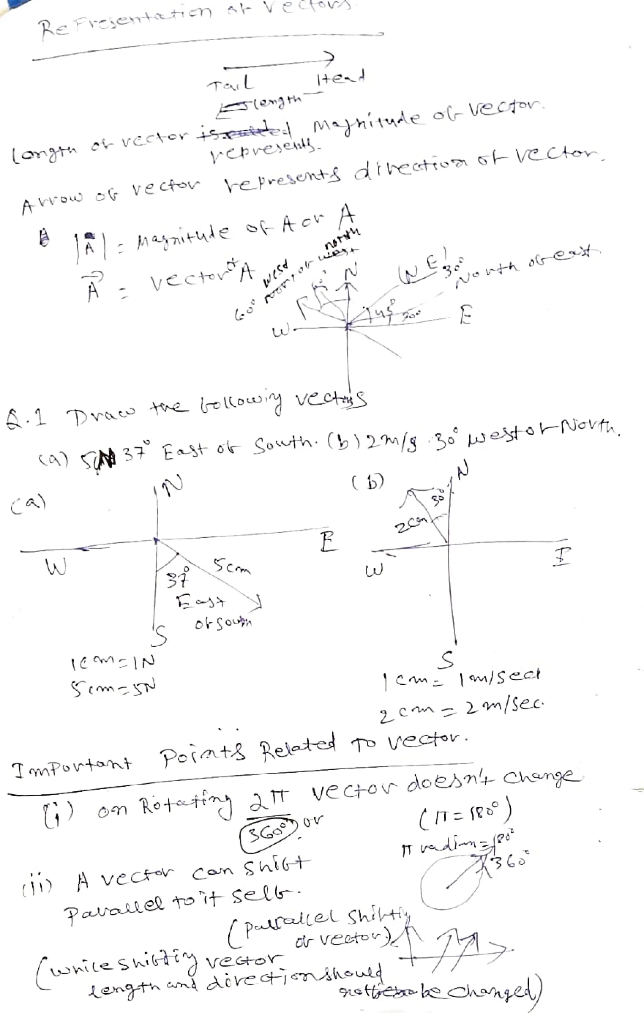 Ca)
retreyent.
A VcctA
A.1 TDra the ollog
Stm
kepresent
dtettua Gh Vecton
Scom
Myitde o ector.
Can snit
TmPontant Po(nt& elated to vectr
() A vectr
Pawalel to it sel.
(6)
Rottin t Ve C+or doen Chenge
(n=se)
2cm m/sec
(wnileswty vector
(
ptrdlelShitiy
cr vector)
Length an dive¢jsnhoud
 