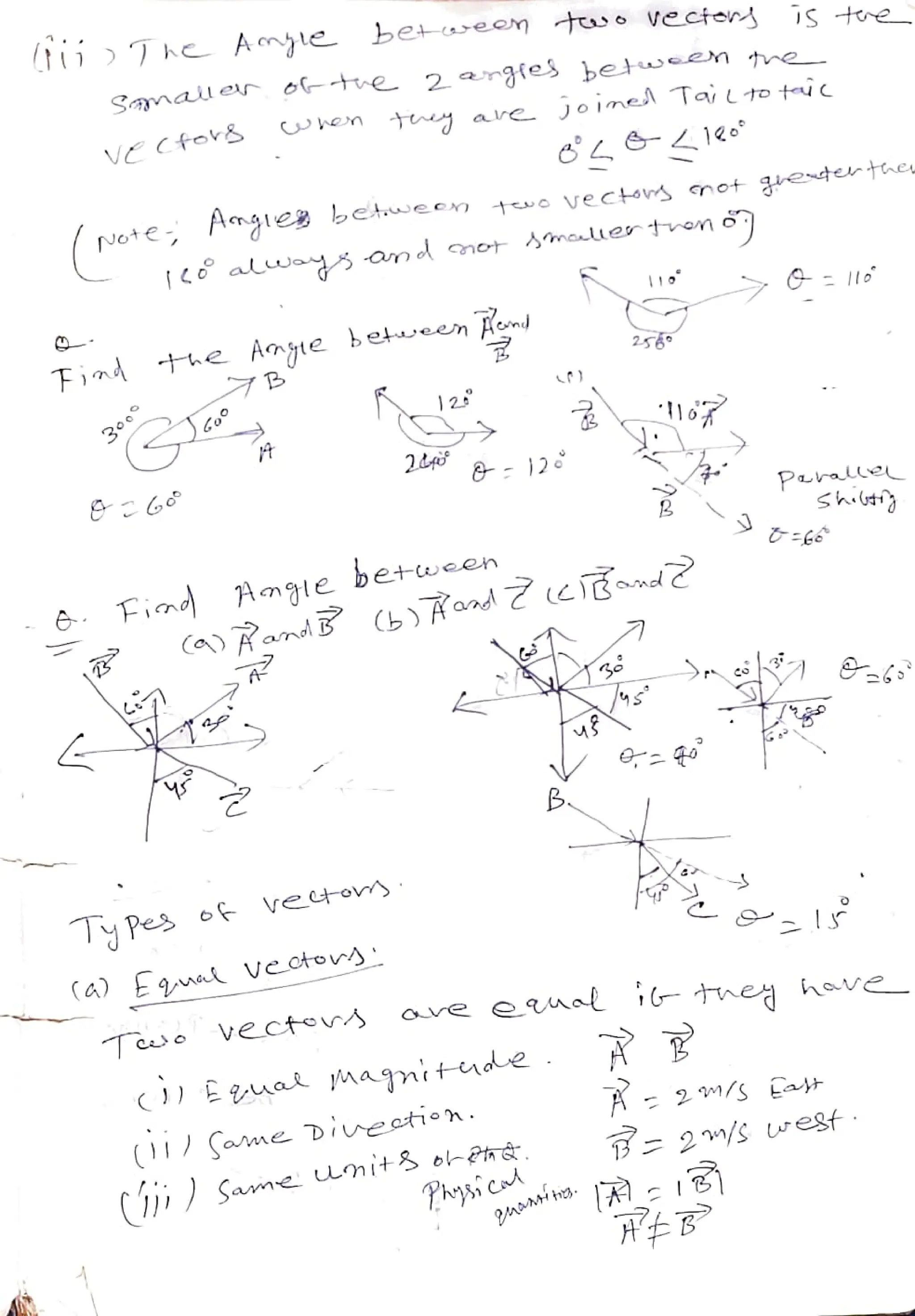 Snaler
VECter&
(Note
ofte 2rg{es between the
Ansle between t o vectos not eterte
Tind the Ange
between
Find Anglebetween
vetos
(a) E ual Ve ctoy
12:
vectos
(07 ame Dieetion.
B
Physicd
256°
Perallel
shiity
eual itney have
B=2/s urest
 