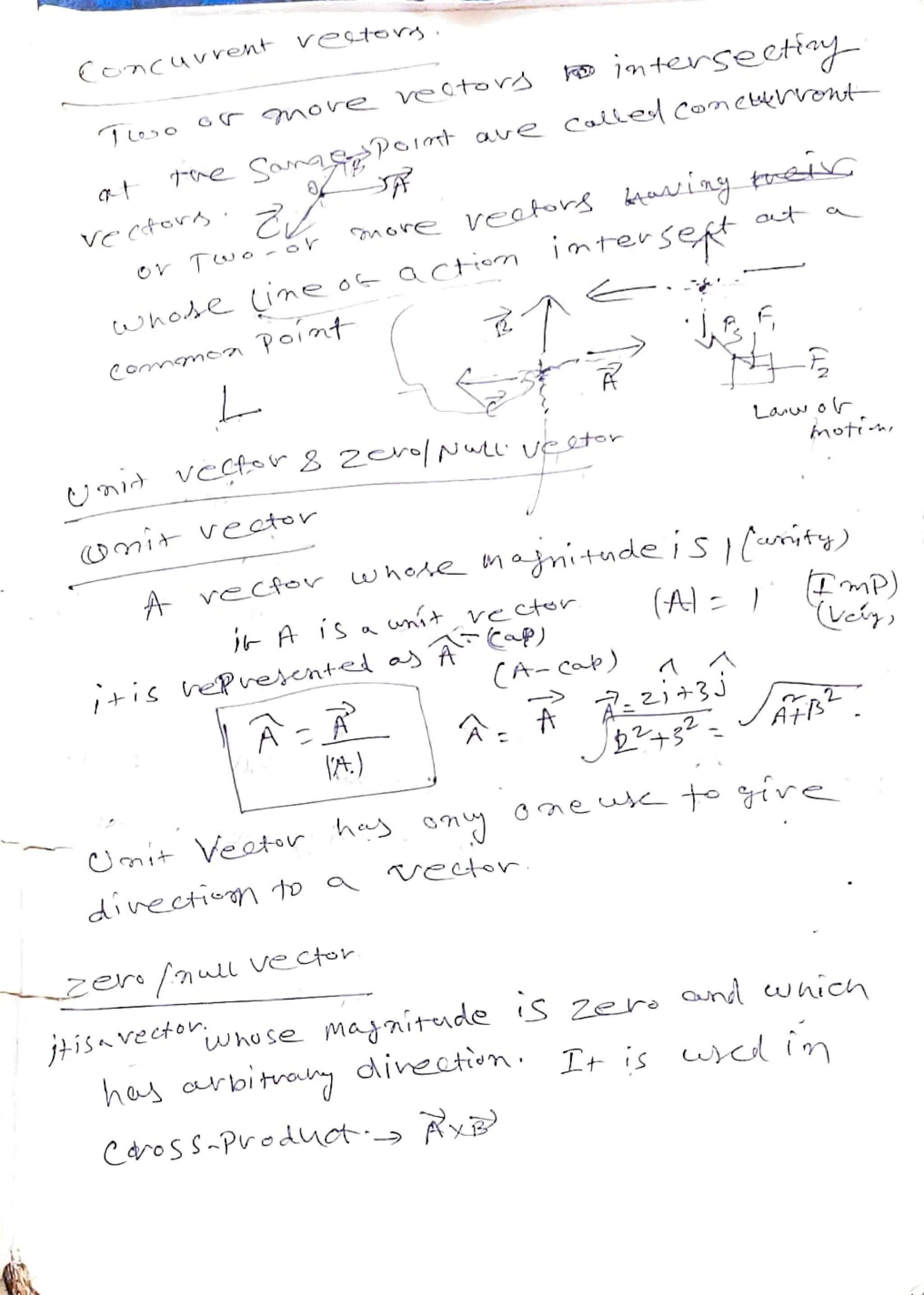 (oncuvrent etor
Joso Gr
ore ve 0to
Ve ctors.
A
vector
vecte22roNu vector
dinectinto
j+isavector.
ave
ir A is a nt vetur
|+is
epresnted ay
ACP)
hes rbitvay
imtersectay
Calle Cometrvet
i mte
A
whode nanitdejS
}mity)
Netr.
(A-cat)
sef
Law o r
motia
Tmp)
Whose Magnitude Zere and cwnich
dinectiom It is cd in
 