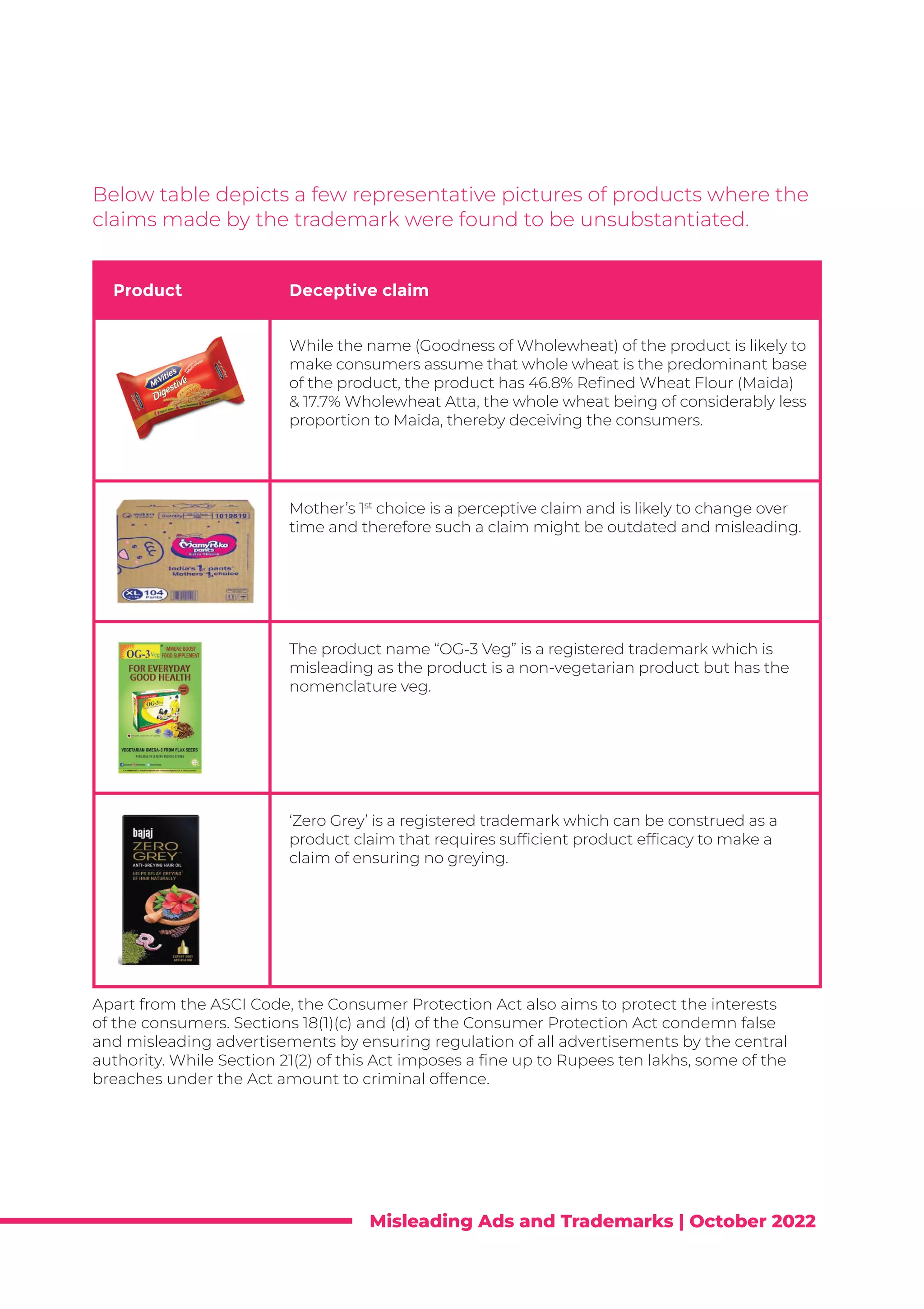 Misleading Ads & Trademarks | PDF