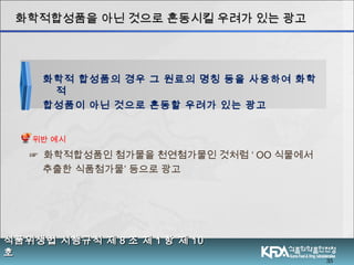 35
식품위생법 시행규칙 제식품위생법 시행규칙 제 88 조 제조 제 11 항 제항 제 1010
호호
화학적합성품을 아닌 것으로 혼동시킬 우려가 있는 광고화학적합성품을 아닌 것으로 혼동시킬 우려가 있는 광고
화학적 합성품의 경우 그 원료의 명칭 등을 사용하여 화학
적
합성품이 아닌 것으로 혼동할 우려가 있는 광고
☞ 화학적합성품인 첨가물을 천연첨가물인 것처럼 ‘ OO 식물에서
추출한 식품첨가물’ 등으로 광고
위반 예시
 