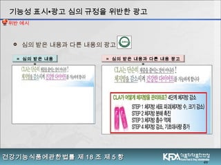 49
건강기능식품에관한법률 제건강기능식품에관한법률 제 1818 조 제조 제 55 항항
 심의 받은 내용과 다른 내용의 광고
기능성 표시기능성 표시∙∙광고 심의 규정을 위반한 광고광고 심의 규정을 위반한 광고
= 심의 받은 내용
=
= 심의 받은 내용과 다른 내용 광고
=
위반 예시
 