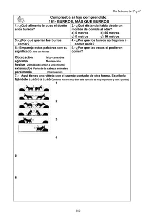 Mis lecturas de 3º y 4º
182
Comprueba si has comprendido:
181- BURROS, MÁS QUE BURROS
1.- ¿Qué alimento le puso el dueño
a los burros?
2.- ¿Qué distancia había desde un
montón de comida al otro?
a) 5 metros b) 55 metros
c) 0 metros d) 10 metros
3.- ¿Por qué querían los burros
comer?
4.- ¿Por qué los burros no llegaron a
comer nada?
5.- Empareja estas palabras con su
significado. Une con flechas
Obcecación Muy cansados
egoísmo Moderación
hocico Demasiado amor a uno mismo
extenuados Parte de la cabeza animales
parsimonia Obstinación
6.- ¿Por qué las vacas sí pudieron
comer?
7.- Aquí tienes una viñeta con el cuento contado de otra forma. Escríbelo
fijándote cuadro a cuadro(Intenta hacerlo muy bien este ejercicio es muy importante y vale 3 puntos)
1
2
3
4
5
6
 