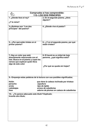 Mis lecturas de 3º y 4º
42
Comprueba si has comprendido:
115- LOS DOS PRÍNCIPES
1. ¿Dónde llora el rey?
¿Y la reina?
2. En el segundo poema, ¿llora
alguien?
3-¿Quiénes son “Los dos
príncipes” del poema?
4. ¿Dónde vive el pastor?
5.- ¿Por qué están tristes en el
primer poema?
6.- ¿Y en el segundo poema, por qué
están tristes?
7- Hay un color que está
directamente relacionado con el
luto. Busca en el poema y copia los
versos que explican quién lleva
algo de este color
8- El laurel es un árbol de hoja
perenne, ¿qué significa esto?
¿Por qué se queda sin hojas?
9.- Empareja estas palabras de la lectura con sus posibles significados:
Holán que tiene la cabeza inclinada por tristeza
penacho sepultura
arnés tipo de tejido
cabizbajas arreos de caballerías
fosa adorno de plumas en cabeza de caballerías
10.- ¿Te parece adecuado este título? Explícalo:
Inventa otro título:
 