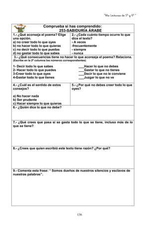 “Mis Lecturas de 5º y 6º “
136
Comprueba si has comprendido:
253-SABIDURÍA ÁRABE
1.- ¿Qué aconseja el poema? Elige
una opción.
a) no creer todo lo que oyes
b) no hacer todo lo que quieras
c) no decir todo lo que puedas
d) no gastar todo lo que sabes
2.- ¿Cada cuánto tiempo ocurre lo que
dice el texto?
- A veces
-frecuentemente
- siempre
- nunca
3.- ¿Qué consecuencias tiene no hacer lo que aconseja el poema? Relaciona.
(Escribe en la 2ª columna los números correspondientes)
1- Decir todo lo que sabes ___Hacer lo que no debes
2- Hacer todo lo que puedes ___Gastar lo que no tienes
3-Creer todo lo que oyes ___Decir lo que no le conviene
4-Gastar todo lo que tienes ___Juzgar lo que no ve
4.- ¿Cuál es el sentido de estos
consejos?
a) No hacer nada
b) Ser prudente
c) Hacer siempre lo que quieras
5.- ¿Por qué no debes creer todo lo que
oyes?
6.- ¿Quién dice lo que no debe?
7.- ¿Qué crees que pasa si se gasta todo lo que se tiene, incluso más de lo
que se tiene?
8.- ¿Crees que quien escribió este texto tiene razón? ¿Por qué?
9.- Comenta esta frase: “ Somos dueños de nuestros silencios y esclavos de
nuestras palabras”.
 