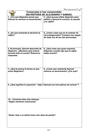 “Mis Lecturas de 5º y 6º “
152
Comprueba si has comprendido:
260-HISTORIA DE ALEJANDRO Y SAMUEL
1. ¿Por qué Alejandro pensó que
Samuel se merecía un escarmiento?
2. ¿Qué excusa utilizó Alejandro para
pedirle a Samuel la cuchara, la cazuela
y la vajilla?
3. ¿En qué momento le devolvió la
vajilla?
4. ¿Cómo crees que es el carácter de
los protagonistas? Compara los rasgos
de cada uno de los dos personajes.
5. Al principio, Samuel desconfía de
Alejandro. ¿Mantiene esta actitud
durante todo el cuento? Razona tu
respuesta.
6. ¿Qué crees que quiso expresar
Alejandro cuando dijo que la vajilla
había muerto?
7. ¿Qué te parece la forma en que
actuó Alejandro?
8. ¿Crees que realmente Samuel
merecía un escarmiento? ¿Por qué?
9. ¿Qué significa la expresión: “dejó a Samuel con tres palmos de narices”?
10.- Comenta estos dos refranes:
“Según siembres cosecharás”
“Quien roba a un ladrón tiene cien años de perdón”
 