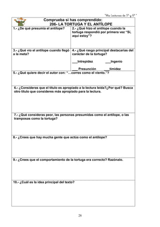 “Mis Lecturas de 5º y 6º “
28
Comprueba si has comprendido:
206- LA TORTUGA Y EL ANTÍLOPE
1.- ¿De qué presumía el antílope? 2.- ¿Qué hizo el antílope cuando la
tortuga respondió por primera vez “Sí,
aquí estoy”?
3.- ¿Qué vio el antílope cuando llegó
a la meta?
4.- ¿Qué rasgo principal destacarías del
carácter de la tortuga?
___Intrepidez ___Ingenio
___ Presunción ___timidez
5.- ¿Qué quiere decir el autor con: “…corres como el viento.”?
6.- ¿Consideras que el título es apropiado a la lectura leída?¿Por qué? Busca
otro título que consideres más apropiado para la lectura.
7.- ¿Qué consideras peor, las personas presumidas como el antílope, o las
tramposas como la tortuga?
8.- ¿Crees que hay mucha gente que actúa como el antílope?
9.- ¿Crees que el comportamiento de la tortuga era correcto? Razónalo.
10.- ¿Cuál es la idea principal del texto?
 