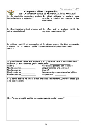 “Mis Lecturas de 5º y 6º “
78
Comprueba si has comprendido:
228- LA MONTAÑA DONDE SE ABANDONAN A LOS ANCIANOS
1.- ¿En dónde iba montado el anciano
de camino hacia la montaña?
2.- ¿Qué utilizaba el anciano para
recordar el camino de regreso de las
montañas?
3.- ¿Qué trabajos ordenó el señor del
país a sus súbditos?
4.- ¿Por qué el anciano volvió de
regreso a casa con su hijo?
5.- ¿Cómo resolvió el campesino el
problema de la cuerda tejida con
ceniza?
6.- ¿Crees que el hijo hizo lo correcto
escondiendo al padre en su casa?
7.- ¿Qué edades tienen tus abuelos y
abuelas? (si han fallecido ¿qué edad
tenían?)
Abuelo paterno:______________
Abuela paterna:______________
Abuelo materno______________
Abuela materna:______________
8.- ¿Qué edad tiene el anciano de este
cuento? ____________________
Hoy día una persona con esa edad
¿sigue teniendo una actividad
laboral?_______________________
Normalmente ¿con qué edad se jubilan
las personas? ___________
9.- El señor decidió no enviar a más ancianos a la montaña. ¿Por qué crees que
tomó esa decisión?
10.- ¿Por qué crees tú que las personas mayores son tan sabias?
 