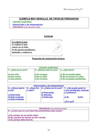“Mis Lecturas de 5º y 6º “
10
EJEMPLO MUY SENCILLO DE TIPOS DE PREGUNTAS
- Literales (explícitas)
- Inferenciales y de interpretación
- Valorativas (o de valoración crítica)
Lecturas
Preguntas de comprensión lectora:
Literales (explícitas)
1.- ¿Qué es la Luna?
a) Una niña.
b) Una mamá.
c) Una señora.
2.- ¿Dónde está la Luna?
a) En el agua.
b) En el cielo.
c) En la tierra.
3.- ¿Qué hace?
a) Se ha puesto gafas.
b) Se ha puesto un collar.
c) Se ha puesto pendientes.
Inferenciales y de interpretación
4.- ¿Cómo está la
Luna?
a) Está triste.
b) Está contenta.
c) Está enfadada.
5.- ¿Hace frío
o calor?
6.- ¿Cómo es la Luna?
a) Presumida.
b) Alocada.
c) Ordenada
7.- ¿Se puede poner la
Luna pendientes, bufanda
y sombrero?
a) Sí. b) No.
¿Por qué?
Valorativas (o de valoración crítica)
9.- ¿Crees que la Luna hace bien poniéndose esas cosas?
a) Sí, porque así se siente mejor.
b) No, porque los demás se van a burlar.
c) Sí, porque debe hacerlo.
La señora Luna
La señora Luna
sonríe en el cielo.
Se ha puesto pendientes,
bufanda y sombrero.
 