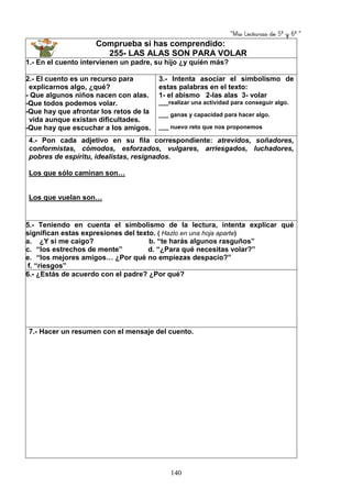 “Mis Lecturas de 5º y 6º “
140
Comprueba si has comprendido:
255- LAS ALAS SON PARA VOLAR
1.- En el cuento intervienen un padre, su hijo ¿y quién más?
2.- El cuento es un recurso para
explicarnos algo, ¿qué?
- Que algunos niños nacen con alas.
-Que todos podemos volar.
-Que hay que afrontar los retos de la
vida aunque existan dificultades.
-Que hay que escuchar a los amigos.
3.- Intenta asociar el simbolismo de
estas palabras en el texto:
1- el abismo 2-las alas 3- volar
___realizar una actividad para conseguir algo.
___ ganas y capacidad para hacer algo.
___ nuevo reto que nos proponemos
4.- Pon cada adjetivo en su fila correspondiente: atrevidos, soñadores,
conformistas, cómodos, esforzados, vulgares, arriesgados, luchadores,
pobres de espíritu, idealistas, resignados.
Los que sólo caminan son…
Los que vuelan son…
5.- Teniendo en cuenta el simbolismo de la lectura, intenta explicar qué
significan estas expresiones del texto. ( Hazlo en una hoja aparte)
a. ¿Y si me caigo? b. “te harás algunos rasguños”
c. “los estrechos de mente” d. “¿Para qué necesitas volar?”
e. “los mejores amigos… ¿Por qué no empiezas despacio?”
f. “riesgos”
6.- ¿Estás de acuerdo con el padre? ¿Por qué?
7.- Hacer un resumen con el mensaje del cuento.
 