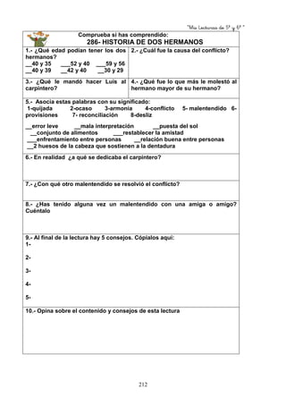 “Mis Lecturas de 5º y 6º “
212
Comprueba si has comprendido:
286- HISTORIA DE DOS HERMANOS
1.- ¿Qué edad podían tener los dos
hermanos?
__40 y 35 ___52 y 40 ___59 y 56
__40 y 39 __42 y 40 __30 y 29
2.- ¿Cuál fue la causa del conflicto?
3.- ¿Qué le mandó hacer Luís al
carpintero?
4.- ¿Qué fue lo que más le molestó al
hermano mayor de su hermano?
5.- Asocia estas palabras con su significado:
1-quijada 2-ocaso 3-armonía 4-conflicto 5- malentendido 6-
provisiones 7- reconciliación 8-desliz
__error leve __mala interpretación __puesta del sol
__conjunto de alimentos ___restablecer la amistad
___enfrentamiento entre personas __relación buena entre personas
__2 huesos de la cabeza que sostienen a la dentadura
6.- En realidad ¿a qué se dedicaba el carpintero?
7.- ¿Con qué otro malentendido se resolvió el conflicto?
8.- ¿Has tenido alguna vez un malentendido con una amiga o amigo?
Cuéntalo
9.- Al final de la lectura hay 5 consejos. Cópialos aquí:
1-
2-
3-
4-
5-
10.- Opina sobre el contenido y consejos de esta lectura
 