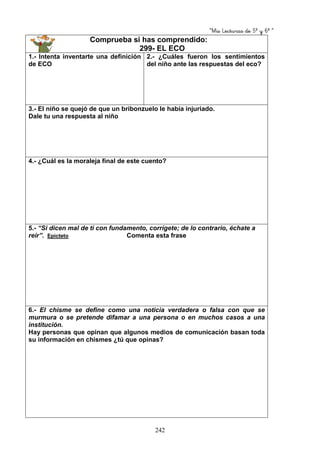 “Mis Lecturas de 5º y 6º “
242
Comprueba si has comprendido:
299- EL ECO
1.- Intenta inventarte una definición
de ECO
2.- ¿Cuáles fueron los sentimientos
del niño ante las respuestas del eco?
3.- El niño se quejó de que un bribonzuelo le había injuriado.
Dale tu una respuesta al niño
4.- ¿Cuál es la moraleja final de este cuento?
5.- “Si dicen mal de ti con fundamento, corrígete; de lo contrario, échate a
reír”. Epicteto Comenta esta frase
6.- El chisme se define como una noticia verdadera o falsa con que se
murmura o se pretende difamar a una persona o en muchos casos a una
institución.
Hay personas que opinan que algunos medios de comunicación basan toda
su información en chismes ¿tú que opinas?
 
