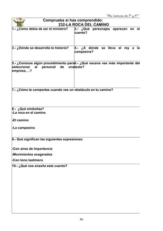 “Mis Lecturas de 5º y 6º “
86
Comprueba si has comprendido:
232-LA ROCA DEL CAMINO
1.- ¿Cómo debía de ser el ministro? 2.- ¿Qué personajes aparecen en el
cuento?
3.- ¿Dónde se desarrolla la historia? 4.- ¿A dónde se lleva el rey a la
campesina?
5.- ¿Conoces algún procedimiento para
seleccionar al personal de una
empresa,…?
6.- ¿Qué escena ves más importante del
texto?
7.- ¿Cómo te comportas cuando ves un obstáculo en tu camino?
8.- ¿Qué simboliza?
-La roca en el camino
-El camino
-La campesina
9.- Qué significan las siguientes expresiones:
-Con aires de importancia
-Movimientos exagerados
-Con tono lastimero
10.- ¿Qué nos enseña este cuento?
 