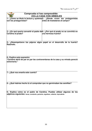 “Mis Lecturas de 5º y 6º “
88
Comprueba si has comprendido:
233-LA CASA CON ÁRBOLES
1.- ¿Cómo se titula la lectura y quiénes
son los protagonistas?
2.- ¿Dónde vivían los protagonistas
antes de trasladarse al campo?
3.- ¿En qué quería convertir el padre de
Carolina el prado?
4.- ¿Por qué el prado no se convirtió en
una hermosa huerta?
5.- ¿Desempeñaron los pájaros algún papel en el desarrollo de la huerta?
Razónalo.
6.- Explica esta expresión:
“Carolina abrió de par en par las contraventanas de la casa y su mirada pareció
extraviarse.”
7.- ¿Qué nos enseña este cuento?
8.- ¿Qué habrías hecho tú al comprobar que no germinaban las semillas?
9.- Explica cómo es el padre de Carolina. Puedes utilizar algunos de los
adjetivos siguientes: tenaz, constante, paciente, orgulloso, valiente, imprudente
 