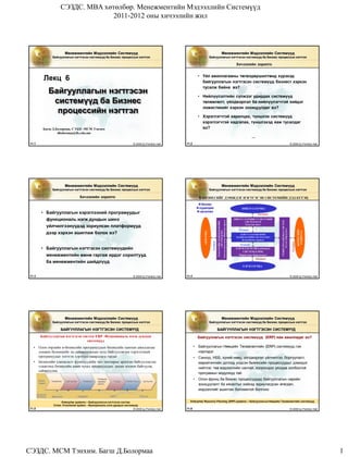 СЭЗДС. MBA хөтөлбөр. Менежментийн Мэдээллийн Системүүд
                                   2011-2012 оны хичээлийн жил




                        Менежментийн Мэдээллийн Системүүд                                                                                                 Менежментийн Мэдээллийн Системүүд
               Байгууллагын нэгтгэсэн системүүд ба Бизнес процессын нэгтгэл                                                   Байгууллагын нэгтгэсэн системүүд ба Бизнес процессын нэгтгэл

                                                                                                                                                                                Хичээлийн зорилго



          Лекц 6                                                                                                • Үйл ажиллагааны төгөлдөршилтөнд хүрэхэд
                                                                                                                  байгууллагын нэгтгэсэн системүүд бизнест хэрхэн
                                                                                                                  тусалж байна вэ?
             Байгууллагын нэгтгэсэн
                                                                                                                • Нийлүүлэлтийн сүлжээг удирдах системүүд
              системүүд ба Бизнес                                                                                 төлөвлөлт, үйлдвэрлэл ба нийлүүлэгчтэй хийдэг
                                                                                                                  ложистикийг хэрхэн зохицуулдаг вэ?
               процессийн нэгтгэл
                                                                                                                • Хэрэглэгчтэй харилцах, түншлэх системүүд
                                                                                                                  хэрэглэгчтэй хадгалах, түншлэхэд яаж тусалдаг
          Багш Д.Болормаа, СЭЗДС-МСМ Тэнхим                                                                       вэ?
                  dbolormaa@ife.edu.mn
                                                                                                                                                                                              ...
 11.1                                                                      © 2006 by Prentice Hall   11.2                                                                                                                                   © 2006 by Prentice Hall




                        Менежментийн Мэдээллийн Системүүд                                                                                                 Менежментийн Мэдээллийн Системүүд
               Байгууллагын нэгтгэсэн системүүд ба Бизнес процессын нэгтгэл                                                   Байгууллагын нэгтгэсэн системүүд ба Бизнес процессын нэгтгэл

                                   Хичээлийн зорилго                                                             И-БИЗНЕСИЙГ ДЭМЖДЭГ НЭГТГЭСЭН СИСТЕМИЙН ДЭД БҮТЭЦ
                                                                                                                 И-бизнес
                                                                                                                И-худалдаа                                                          НИЙЛҮҮЛЭГЧИД
                                                                                                                И-засаглал
         • Байгууллагын хэрэглээний програмуудыг                                                                                                                                                      Экстранет

           функциональ нэгж дундын шинэ                                                                                                                                        НИЙЛҮҮЛЭЛТИЙН СҮЛЖЭЭЭНИЙ

                                                                                                                                           Хамтын ажиллагаа, Шийдвэр гаргалт




                                                                                                                                                                                                                  ТҮНШТЭЙ ХАРИЛЦАХ СИСТЕМ
                                                                                                                                            МЭДЛЭГИЙН МЕНЕЖМЕНТИЙН
                                                                                                                                                                                      СИСТЕМ (SCM
                                                                                                                                                                                      Худалдан авалт
           үйлчилгээнүүдэд зориулсан платформууд




                                                                                                                                                                                                                      Түгээлт, Борлуулалт
                                                                                                                                                                                  Интранет




                                                                                                                                                                                                                                                         БИЗНЕСИЙН
           дээр хэрхэн ашиглаж болох вэ?
                                                                                                                                                    СИСТЕМ (KMS)
                                                                                                                    АЖИЛЧИД




                                                                                                                                                                                                                                                          ТҮНШҮҮД
                                                                                                                                                                                   БАЙГУУЛЛАГЫН НӨӨЦ
                                                                                                                                                                                ТӨЛӨВЛӨЛТИЙН СИСТЕМ (ERP)
                                                                                                                                                                                    Дотоод бизнес процесс
                                                                                                                                Интранет




                                                                                                                                                                                                                                             Экстранет
                                                                                                                                                                                   Интранет
         • Байгууллагын нэгтгэсэн системүүдийн                                                                                                                                  ХЭРЭГЛЭГЧТЭЙ ХАРИЛЦАХ
                                                                                                                                                                                    СИСТЕМ (CRM)
           менежментийн өмнө гаргаж ирдэг сорилтууд                                                                                                                               Маркетинг, Борлуулалт
                                                                                                                                                                                                    Экстранет
           ба менежментийн шийдлүүд
                                                                                                                                                                                    ХЭРЭГЛЭГЧИД


 11.3                                                                      © 2006 by Prentice Hall   11.4                                                                                                                                   © 2006 by Prentice Hall




                        Менежментийн Мэдээллийн Системүүд                                                                                                 Менежментийн Мэдээллийн Системүүд
               Байгууллагын нэгтгэсэн системүүд ба Бизнес процессын нэгтгэл                                                   Байгууллагын нэгтгэсэн системүүд ба Бизнес процессын нэгтгэл

                     БАЙГУУЛЛАГЫН НЭГТГЭСЭН СИСТЕМҮҮД                                                                                      БАЙГУУЛЛАГЫН НЭГТГЭСЭН СИСТЕМҮҮД
        Байгууллагын нэгтгэсэн систем ERP -Функциональ нэгж дундын                                              Байгууллагын нэгтгэсэн системүүд (ERP) яаж ажилладаг вэ?
                                 системүүд
   •    Олон төрлийн и-бизнесийн програмуудын бизнесийн хамтын ажиллагааг                                   •    Байгууллагын Нөөцийн Төлөвлөлтийн (ERP) системүүд гэж
        дэмжих боломжийг нь сайжруулахын тулд байгууллагын хэрэглээний                                           нэрлэдэг
        програмуудыг нэгтгэх хэрэгцээ шаардлага гардаг                                                      •    Санхүү, НББ, хүний нөөц, үйлдвэрлэл үйлчилгээ, борлуулалт,
   •    Бизнесийн уламжлалт функцүүдийн хил хязгаарыг арилган байгууллагын                                       маркетингийн дотоод үндсэн бизнесийн процессуудыг дэмждэг
        хэмжээнд бизнесийн амин чухал процессуудыг дахин зохион байгуулж,                                        нийтлэг, төв мэдээллийн сантай, хоорондоо уялдаа холбоотой
        сайжруулна.
                                                                                                                 програмын модулиуд тай
                                                                                                            •    Олон функц ба бизнес процессуудад байгууллагын нарийн
                                                                                                                 зохицуулалт ба хяналтыг хийхэд зориулагдсан өгөгдөл,
                                                                                                                 мэдээллийг ашиглах боломжтой болгоно


                      Enterprise systems – Байгууллагын нэгтгэсэн систем                               Enterprise Resource Planning (ERP) systems – Байгууллагын Нөөцийн Төлөвлөлтийн системүүд
                Cross –Functional system - Функциональ нэгж дундын системүүд
 11.5                                                                    © 2006 by Prentice Hall     11.6                                                                                                                                   © 2006 by Prentice Hall




СЭЗДС. МСМ Тэнхим. Багш Д.Болормаа                                                                                                                                                                                                                                    1
 