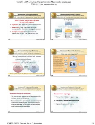 СЭЗДС. MBA хөтөлбөр. Менежментийн Мэдээллийн Системүүд
                                    2011-2012 оны хичээлийн жил




                         Менежментийн Мэдээллийн Системүүд                                                                 Менежментийн Мэдээллийн Системүүд
                Байгууллагын нэгтгэсэн системүүд ба Бизнес процессын нэгтгэл                                        Байгууллагын нэгтгэсэн системүүд ба Бизнес процессын нэгтгэл
              БАЙГУУЛЛАГЫН ХАМТЫН АЖИЛЛАГААНЫ СИСТЕМҮҮД                                                           БАЙГУУЛЛАГЫН ХАМТЫН АЖИЛЛАГААНЫ СИСТЕМҮҮД


                 Байгууллагын хамтын ажиллагааны                                                                                   ECS хэрэгслүүд
                       системүүдийн зорилго
         • Харилцах: Бие биентэйгээ мэдээллээ хуваалцах
         • Зохицуулах: Хувь хүмүүсийн ажлуудыг
           зохицуулах, бие биенийхээ нөөцүүдийг ашиглах
         • Хамтран ажиллах: Хамтарсан төсөл ба
           томилогдсон ажлууд дээр хамтран ажиллах



 11.55                                                                       © 2006 by Prentice Hall   11.56                                                         © 2006 by Prentice Hall




                         Менежментийн Мэдээллийн Системүүд                                                                 Менежментийн Мэдээллийн Системүүд
                Байгууллагын нэгтгэсэн системүүд ба Бизнес процессын нэгтгэл                                        Байгууллагын нэгтгэсэн системүүд ба Бизнес процессын нэгтгэл

           БАЙГУУЛЛАГЫН ХЭРЭГЛЭЭНИЙ ПРОГРАМУУДЫН НЭГТГЭЛ                                                                     EAI яаж ажилладаг вэ?
           • EAI нь функц дундын системүүдийг холбоно
                   • Мэдээ, мэдээллийг хөрвүүлэх
                   • Системүүдийн хооронд харилцах
                   • Системийн интерфейсүүд рүү хандахад хэрэглэгддэг
           • middleware –ийн үүргийг гүйцэтгэнэ




     Enterprise Application Integration (EAI) – Байгууллагын хэрэглээний програмуудын нэгтгэл

 11.57                                                                       © 2006 by Prentice Hall   11.58                                                         © 2006 by Prentice Hall




                         Менежментийн Мэдээллийн Системүүд                                                                 Менежментийн Мэдээллийн Системүүд
                Байгууллагын нэгтгэсэн системүүд ба Бизнес процессын нэгтгэл                                        Байгууллагын нэгтгэсэн системүүд ба Бизнес процессын нэгтгэл

            MЕНЕЖМЕНТИЙН ТААТАЙ БОЛОМЖУУД, СОРИЛТУУД БА ШИЙДЛҮҮД                                                 MЕНЕЖМЕНТИЙН ТААТАЙ БОЛОМЖУУД, СОРИЛТУУД БА ШИЙДЛҮҮД



    Менежментийн таатай боломжууд:                                                                             Менежментийн сорилтууд:
     • Үйл ажиллагааны зохицуулалтыг ба менежментийн
                                                                                                               • Эзэмшлийн нийт өртөг зардал өндөр
       шийдвэр гаргалтыг сайжруулах

     • Бараа материалын өртөг зардал, захиалгаас хүргэлт                                                       • Байгууллага өөрчлөгдөх шаардлагууд
          хүртэлх хугацааг бууруулах, хэрэглэгчдэд илүү үр
          ашигтай хариу өгөх, бүтээгдэхүүн ба хэрэглэгчийн                                                     • Стратегийн үнэ цэнийг ойлгох
          ашигт байдлыг илүү сайжруулах



 11.59                                                                       © 2006 by Prentice Hall   11.60                                                         © 2006 by Prentice Hall




СЭЗДС. МСМ Тэнхим. Багш Д.Болормаа                                                                                                                                                             10
 