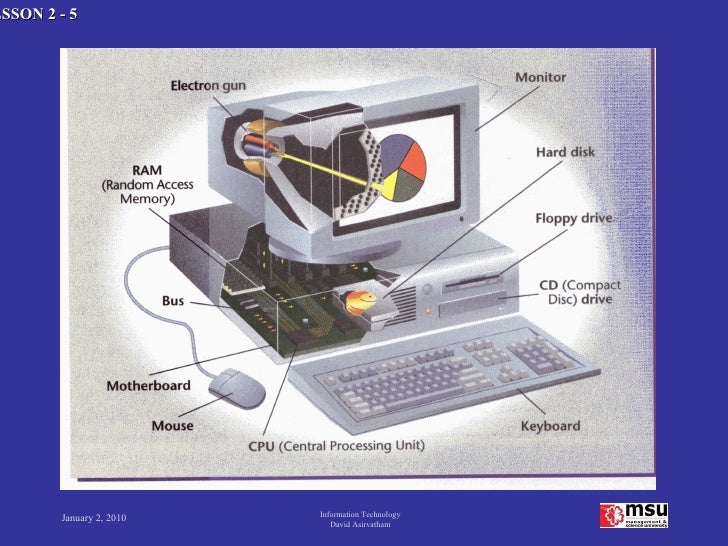 MIS Lesson2 Hardware