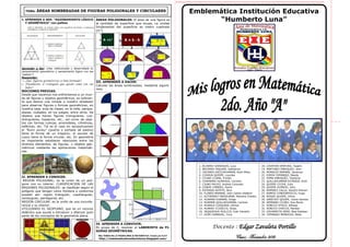 TEMA:

ÁREAS SOMBREADAS DE FIGURAS POLIGONALES Y CIRCULARES

I. APRENDER A SER: “RAZONAMIENTO LÓGICO
Y GEOMÉTRICO” con palitos

Aprender a Ser: ¿Has reflexionado y desarrollado tu
razonamiento geométrico y pensamiento lógico con los
"palitos”?
Responder:
1. ¿Qué figuras geométricas se han formado?
2. Finalmente el triángulo que quedó como son sus
lados?

NOCIONES PREVIAS:
Desde que nacemos nos enfrentamos a un mundo de figuras y objetos geométricos, es suficiente que demos una mirada a nuestro alrededor
para observar figuras o formas geométricas; en
nuestra casa, aula de clases, en la calle, parque,
plazas, ciudades, en los juegos, entre otros. De
objetos que tienen figuras triangulares, cuadrangulares, trapecios, etc., así como de objetos con formas cubicas, piramidales, cilíndricas,
esféricas, etc. Tal es el caso en sacsayhuaman
el “Rumi punku” (puerta o portada de piedra)
tiene la forma de un trapecio; el escudo de
cusco tiene la forma circular, etc. En geometría
es importante establecer relaciones entre los
diversos elementos, de figuras, u objetos geométricos mediante las aplicaciones matemáticas.

ÁREAS POLIGONALES: El área de una figura es
la cantidad de superficie que ocupa, La unidad
fundamental del superficie es metro cuadrado
(m2).

Emblemática Institución Educativa
“Humberto Luna”

III. APRENDER A HACER:
Calcular las áreas sombreadas, mediante algoritmos:

1. ALVAREZ GONZALES, Lucy
2. BECERRA TAQUIRE, Katherine
3. CACERES OSCCOHUAMAN, Ruth Milka
4. CCAHUA QUISPE, Lourdes
5. CCUNO CCANA, Froilán
6. CHAPARRO HUARHUA, Carmen
7. CJUNO PHUYO, Andrea Consuelo
8. CONDE CAMERO, David
9. ESTRADA ASTETE, Nico
10. FLORES MAMANI, John Carlos Vladimir
11. GUTIERREZ PARIGUANA, Mariana Chaska
12. HUAMAN HUAMAN, Holga
13. HUAMAN QUILLAHUAMAN, Carmen
14. HUANCA CUAQUIRA, Dilmar
15. HUARAC CCOSCCO, Shaly
16. JAQQUEHUA HUILLCA, Iván Yairsiño
17. LEON CARBAJAL, Yony

II. APRENDER A CONOCER:
REGION POLIGONAL; es la unión de un polígono con su interior. CLASIFICACION DE LAS
REGIONES POLIGONALES: se clasifican según el
polígono que tengan como frontera o contornos
pueden ser: región triangular, cuadrangular,
rectangular, pentagonal, etc.
REGIÓN CIRCULAR: es la unión de una circunferencia y su interior.
UTILIZANDO EL GEOPLANO, que es un recurso
didáctico que ayuda a introducir y afianzar gran
parte de los conceptos de la geometría plana.
IV. APRENDER A CONVIVIR:
En grupo de 2; resolver el LABERINTO de FIGURAS GEOMÉTRICAS.
Más TEMAS EN LA PÁGINA WEB de MATEMÁTICA: Creado por E.Z.P.

http://matematicahumbertoluna.blogspot.com/

Docente : Edgar

18.
19.
20.
21.
22.
23.
24.
25.
26.
27.
28.
29.
30.
31.
32.
33.
34.

LOVATON VENTURA, Yoselin
MARTINEZ ENRIQUEZ, John
MORALES MAMANI, Verónica
OJEDA YUPANQUI, Nayda
PUMA ENRIQUEZ, Yessenia
QUILLAHUAMAN ESTRADA, Ruth
QUISPE CCOYA, Iván
QUISPE OLMEDO, John
RAMIREZ CALLA, Sandro Estiven
RAMOS CONDORPOCCO, Hugo
ROQUE QUISPE, Vilma
SANCHEZ QUISPE, Juana Vanesa
SERRANO CCURO, Ana María
SONCCO ATACO, Alfredo
SONCCO CHECCA, Maribel
USCAMAYTA VERA, Abel Esteban
YUPANQUI MENDOZA, Nilda

Zavaleta Portillo

Cusco, Noviembre 2013

 