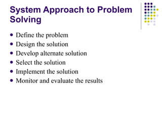 System Approach to Problem Solving Define the problem Design the solution Develop alternate solution Select the solution Implement the solution Monitor and evaluate the results 