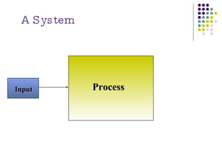 A System Input Process 