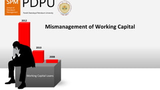Mismanagement of Working Capital
Working Capital Loans
2008
2010
2012
SPM
School of
Petroleum
Management
PDPUPandit Deendayal Petroleum University
 