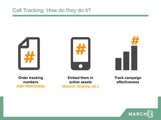 Call Tracking: How do they do it?




  Order tracking       Embed them in          Track campaign
     numbers            online assets          effectiveness
 (800-TRACKING)     (Search, Display, etc.)
 