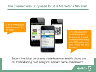 The Internet Was Supposed to Be a Marketer’s Nirvana!




9 of 10 smartphone
searches result in
an action
                                                  77% of consumers
                                                  have contacted a
                                                  business as a result
                                                  of mobile advertising,
                                                  with 61% calling and
                                                  59% visiting the local
                                                  business




     Bottom line: Most purchases made from your mobile phone are
     not tracked using “web analytics” and are not “e-commerce”!
 