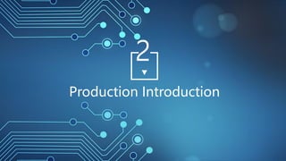 2
Production Introduction
 