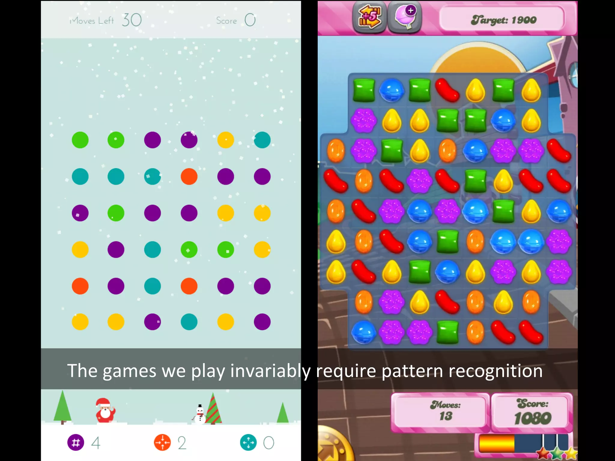 The games we play invariably require pattern recognition

 