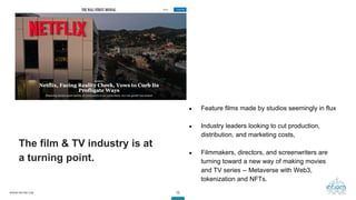 15
WWW.INFIOM.COM
● Feature films made by studios seemingly in flux
● Industry leaders looking to cut production,
distribu...