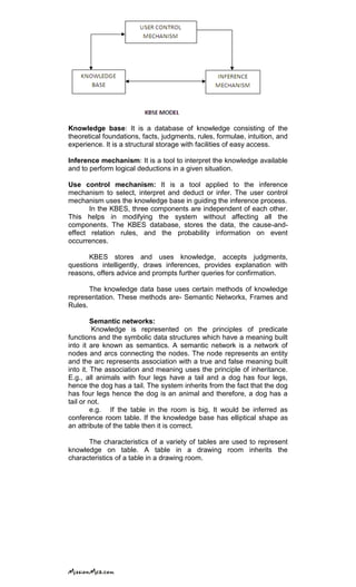 Knowledge base: It is a database of knowledge consisting of the
theoretical foundations, facts, judgments, rules, formulae, intuition, and
experience. It is a structural storage with facilities of easy access.
Inference mechanism: It is a tool to interpret the knowledge available
and to perform logical deductions in a given situation.
Use control mechanism: It is a tool applied to the inference
mechanism to select, interpret and deduct or infer. The user control
mechanism uses the knowledge base in guiding the inference process.
In the KBES, three components are independent of each other.
This helps in modifying the system without affecting all the
components. The KBES database, stores the data, the cause-and-
effect relation rules, and the probability information on event
occurrences.
KBES stores and uses knowledge, accepts judgments,
questions intelligently, draws inferences, provides explanation with
reasons, offers advice and prompts further queries for confirmation.
The knowledge data base uses certain methods of knowledge
representation. These methods are- Semantic Networks, Frames and
Rules.
Semantic networks:
Knowledge is represented on the principles of predicate
functions and the symbolic data structures which have a meaning built
into it are known as semantics. A semantic network is a network of
nodes and arcs connecting the nodes. The node represents an entity
and the arc represents association with a true and false meaning built
into it. The association and meaning uses the principle of inheritance.
E.g., all animals with four legs have a tail and a dog has four legs,
hence the dog has a tail. The system inherits from the fact that the dog
has four legs hence the dog is an animal and therefore, a dog has a
tail or not.
e.g. If the table in the room is big, It would be inferred as
conference room table. If the knowledge base has elliptical shape as
an attribute of the table then it is correct.
The characteristics of a variety of tables are used to represent
knowledge on table. A table in a drawing room inherits the
characteristics of a table in a drawing room.
 