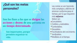 Metas Liebefeld Mis metas personales.pptx