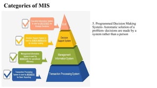 Management Information System: Introduction and Overview | PPTX