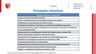 Principales Iniciativas
Principales Iniciativas Empresariales
Evaluación de Potencial Hidrocarburífero
Diseño e Implementación de la estrategia de Exploración nacional.
Simplificación y automatización de Procesos Críticos.
Actualización de políticas, lineamientos, procedimientos (agilidad empresarial).
Articulación (Empresa, Estado, sociedad) para la prevención y resolución de “problemas”
en las actividades de E&P.
Implementación de metodología de Gestión de Proyectos bajo un enfoque PMI .
Mejora del control de calidad de la información técnica.
Actualización de la Organización de acuerdo con la Estrategia Empresarial.
Rediseño de la estrategia de promoción de inversiones en E&P.
Actualización del Estudio de Competitividad.
Implementación de infraestructura de TI acorde con la Estrategia Empresarial.
Actualización del Plan Nacional de E&P de Hidrocarburos.
Elaborar un Catálogo de Proyectos de Inversión en E&P.
* De las iniciativas se tomará en cuenta las que tengan relación con el equipo GFTI.
 
