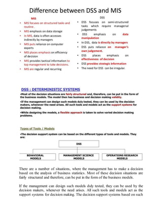 There are a number of situations, where the management has to make a decision
based on the analysis of business statistics. Most of these decision situations are
fairly structured and therefore, can be put in the form of the business models.
If the management can design such models duly tested, they can be used by the
decision makers, whenever the need arises. All such tools and models act as the
support systems for decision making. The decision support systems based on such
 