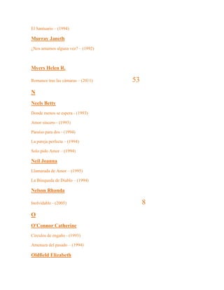 El Santuario – (1994)
Murray Janeth
¿Nos amamos alguna vez? – (1992)
Myers Helen R.
Romance tras las cámaras – (2011) 53
N
Neels Betty
Donde menos se espera - (1993)
Amor sincero - (1993)
Paraíso para dos - (1994)
La pareja perfecta – (1994)
Solo pido Amor – (1994)
Neil Joanna
Llamarada de Amor – (1995)
La Búsqueda de Diablo – (1994)
Nelson Rhonda
Inolvidable - (2005) 8
O
O'Connor Catherine
Círculos de engaño - (1993)
Amenaza del pasado – (1994)
Oldfield Elizabeth
 