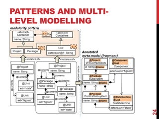 PATTERNS AND MULTI-
LEVEL MODELLING
24
 