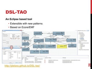 DSL-TAO
26
http://jdelara.github.io/DSL-tao/
An Eclipse based tool
• Extensible with new patterns
• Based on Ecore/EMF
 