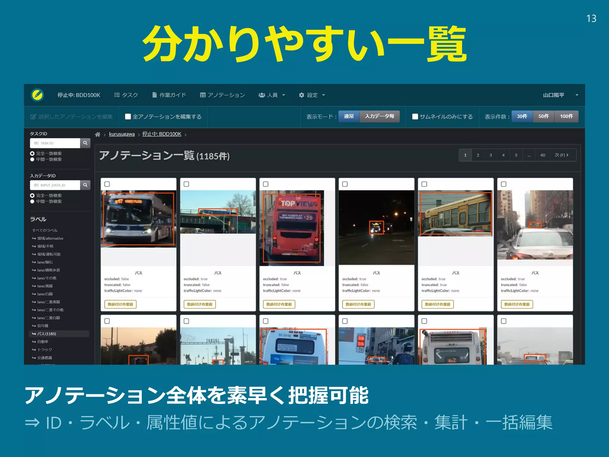 分かりやすい一覧
アノテーション全体を素早く把握可能
⇒ ID・ラベル・属性値によるアノテーションの検索・集計・一括編集
13
 