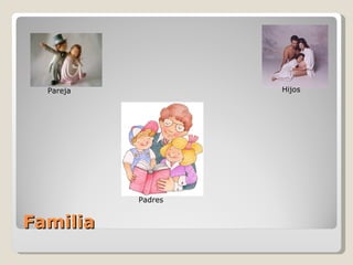 Familia Pareja Hijos Padres 